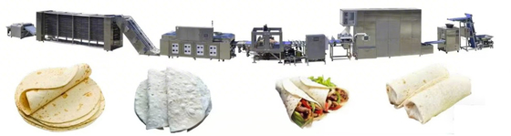 Global Countries High Capacity Tortilla Making Machine with Dough divider rounder with CE/ISO Certification