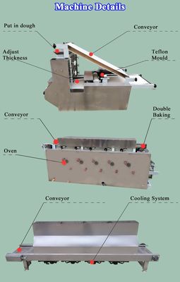 シルバー商用トーリッタ機 BP-500 機械モデル 直径45cm