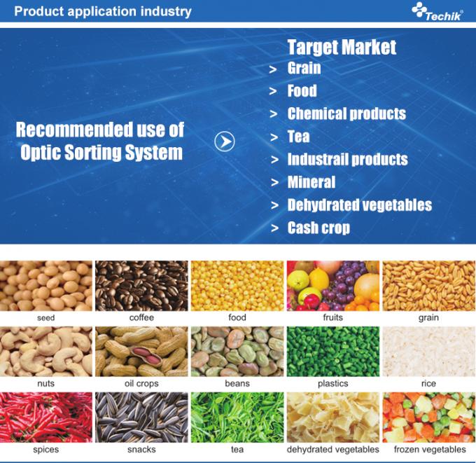 ミニライス/コーヒー豆/穀物の色分け機 アフリカ市場向け 3